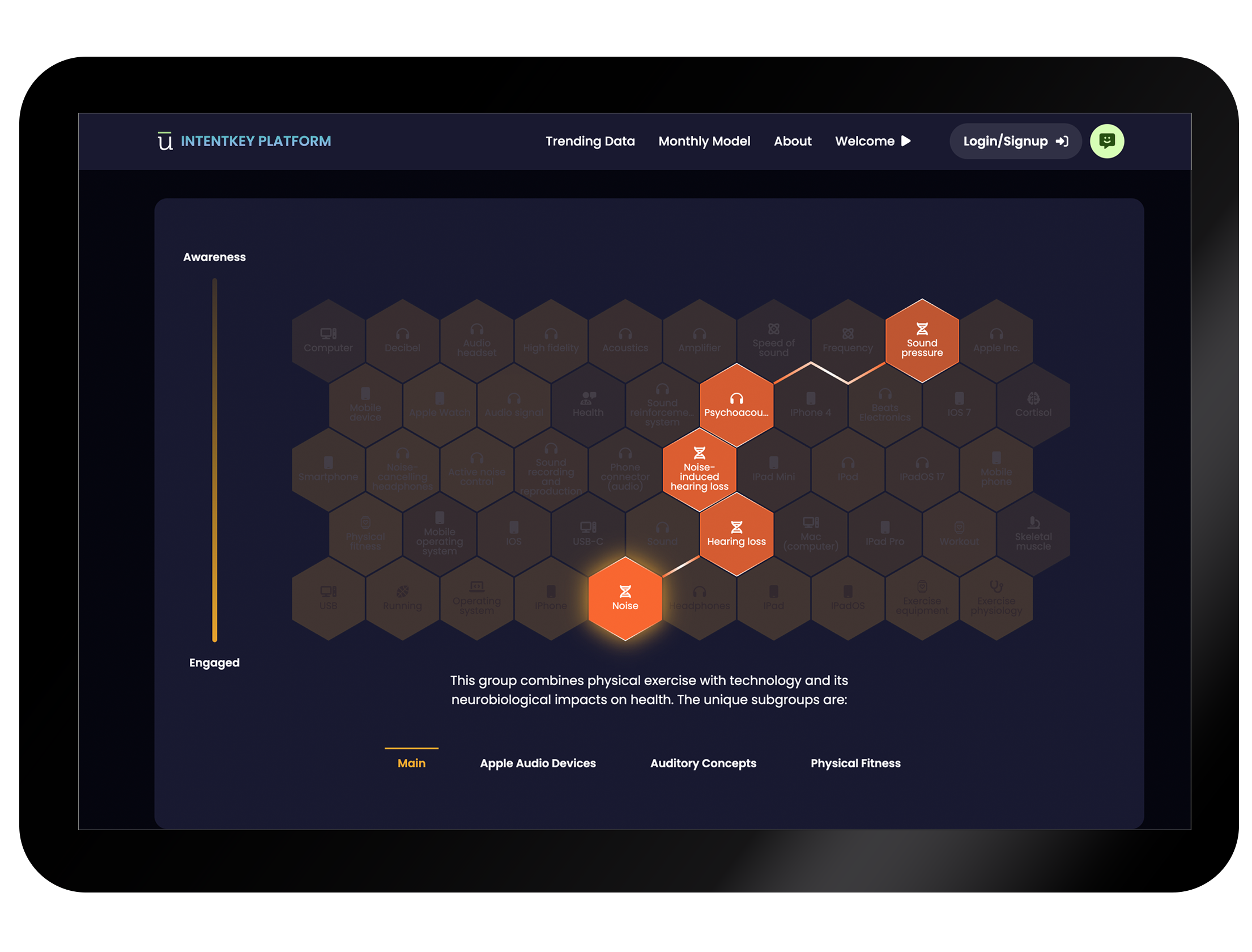 IntentKey platform interface