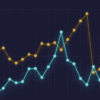 Line graph of IntentKey’s Audience Size and Sentiment Trends with next-day predicted ranges and engaged audience percentage.