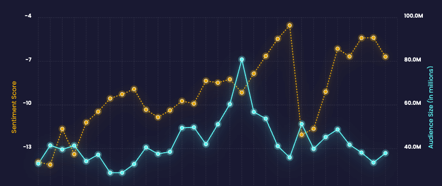 Deep Dive into the Latest 2025 IntentKey Platform Features